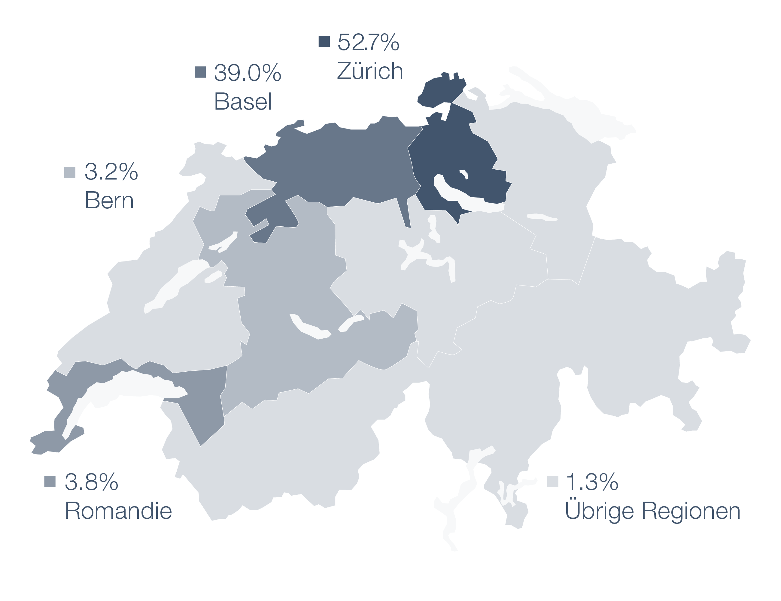 Portfolio Schweizer Karte